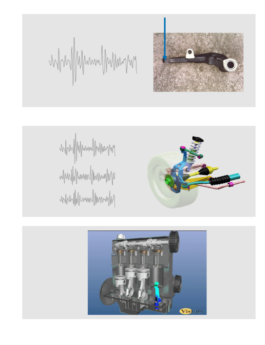 fatigue-analysis-with-fe-safe